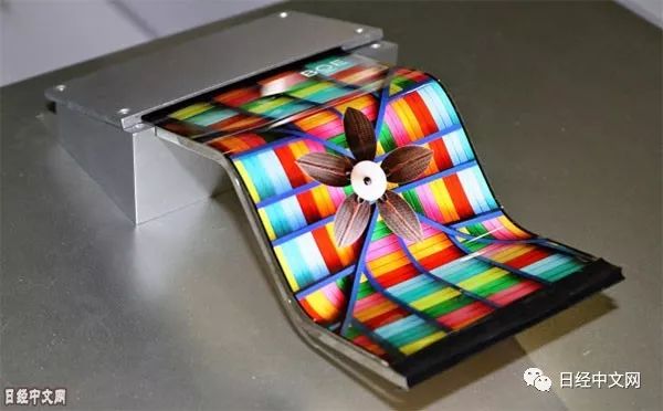 显示屏行业发展,液晶显示器行业