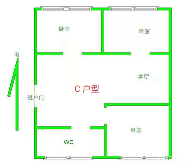 买房如何选到适合自己的楼层,买房怎样才能买到理想楼层