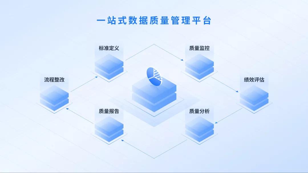 阿里这张海报的2.5D风,用在PPT里绝了,2个案例教你上手