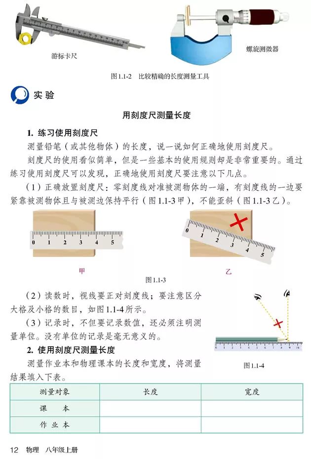 人教版八年级上册物理书暑假预习,初二上册物理预习合集