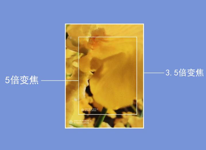 小米cc9pro光学变焦怎么打开,小米cc9pro10倍变焦