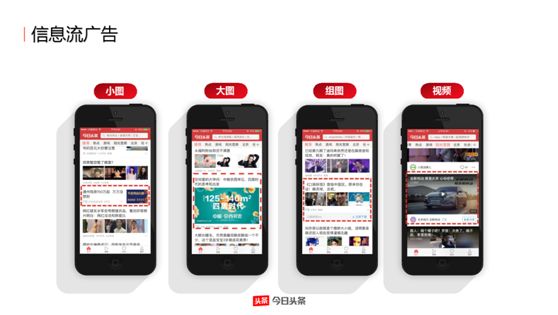 广告主必读：五分钟教你如何用视频广告赚钱