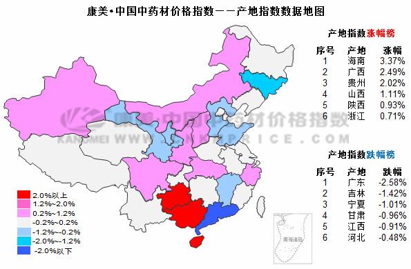 12月月报：中药材跑步进入“质量为王”时代
