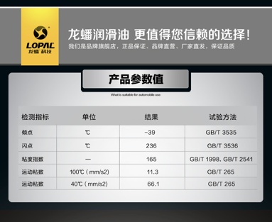 国产机油品牌性价比排行榜,国产酯类机油都有哪些品牌