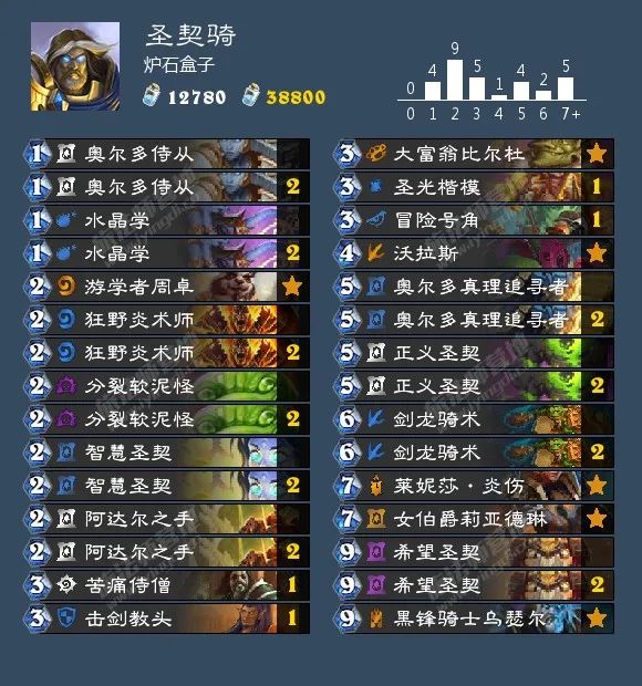 炉石传说40张卡组猎人,炉石传说40张卡组德鲁伊