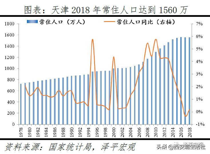 中国最具发展潜力的十大城市排名,中国最具发展潜力城市排行榜
