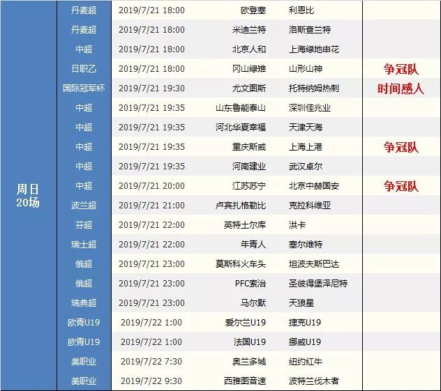 足球赛事早知道20190715