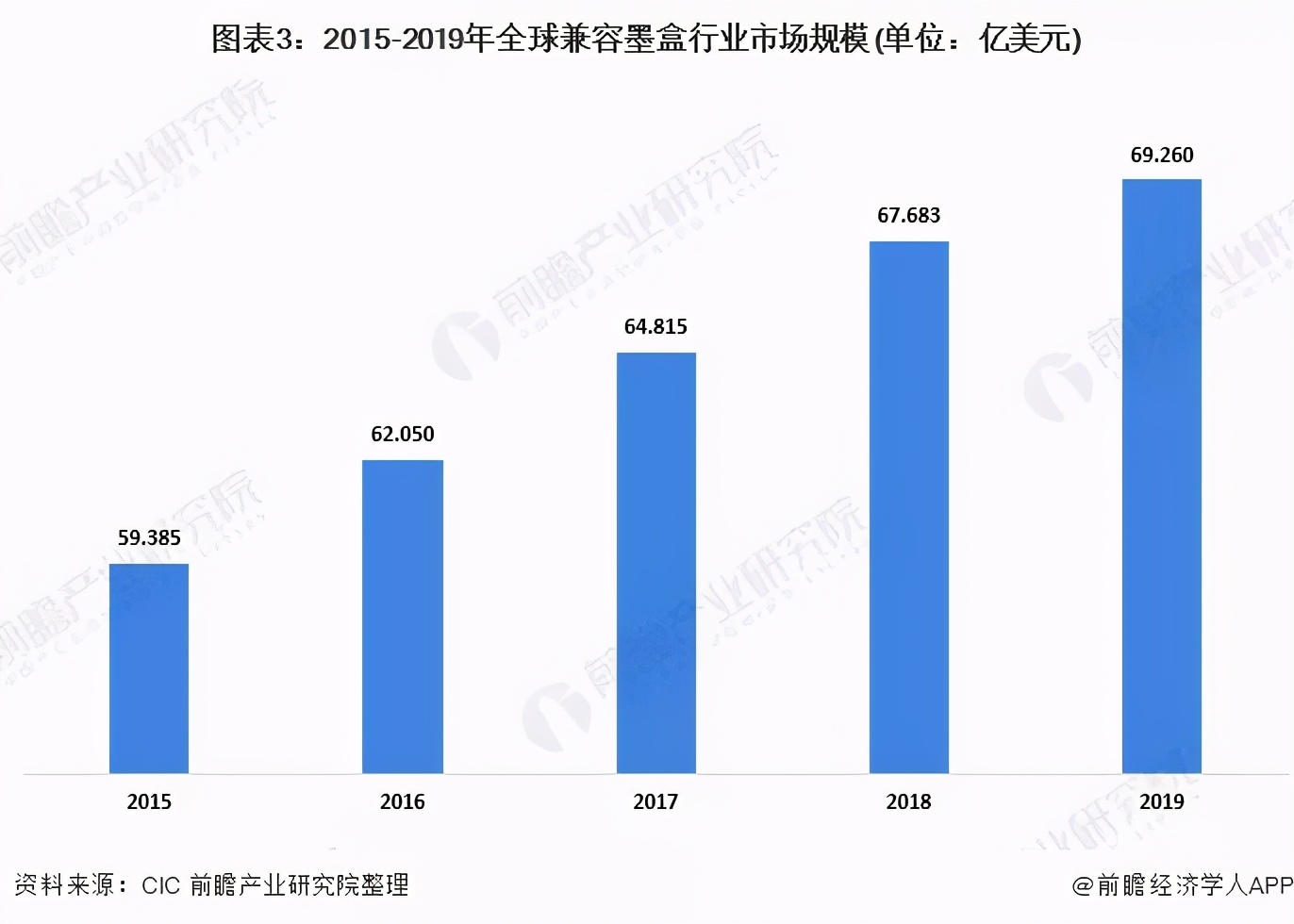 中国喷墨打印机设备市场,打印机行业深度2024