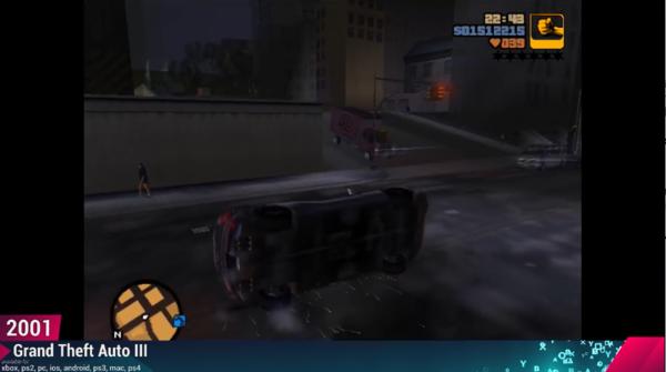 gta历代载具进化史及地图图鉴大全,gta载具演变历史