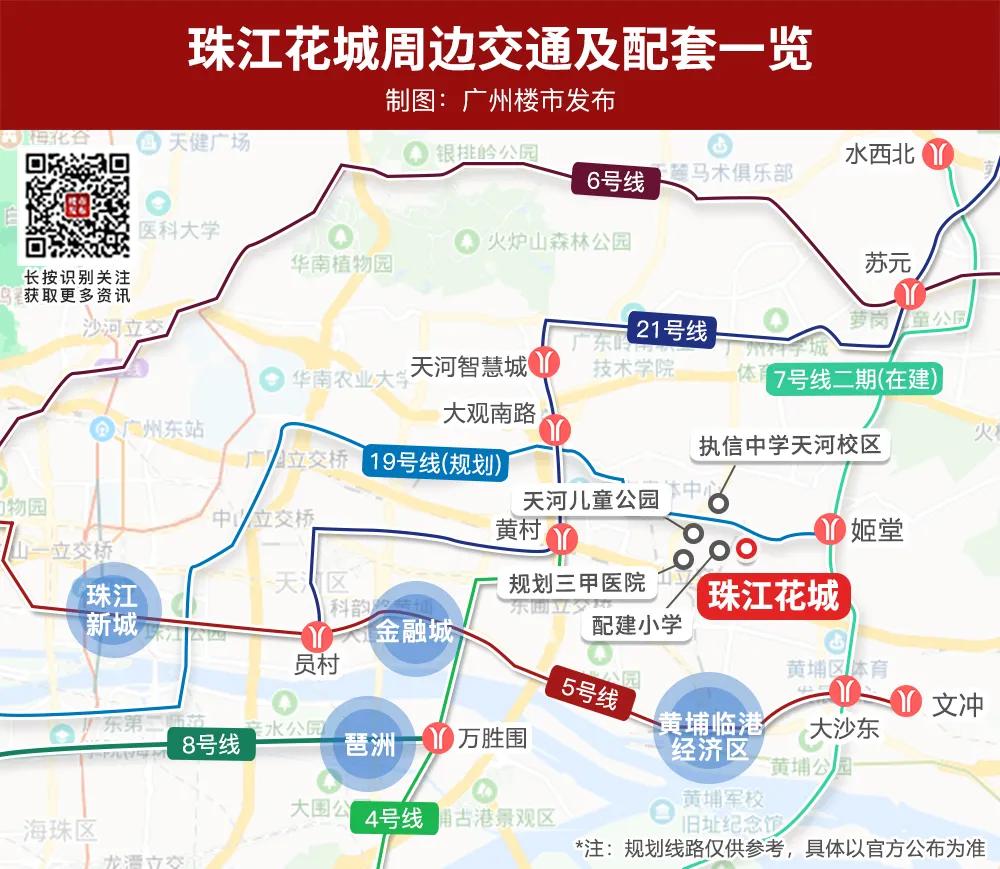 10万二手房出售信息,天河有性价比二手房