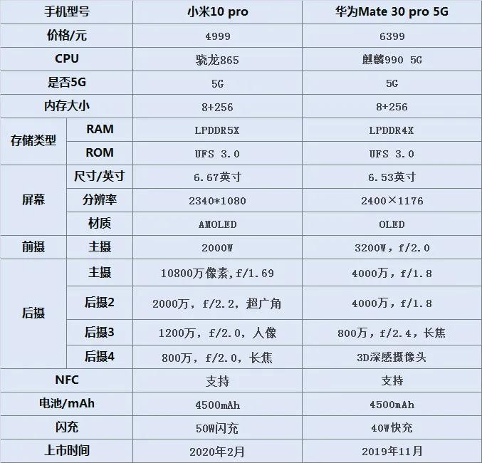 给中国人吃低配雪糕，梦龙觉得中国人不配？
