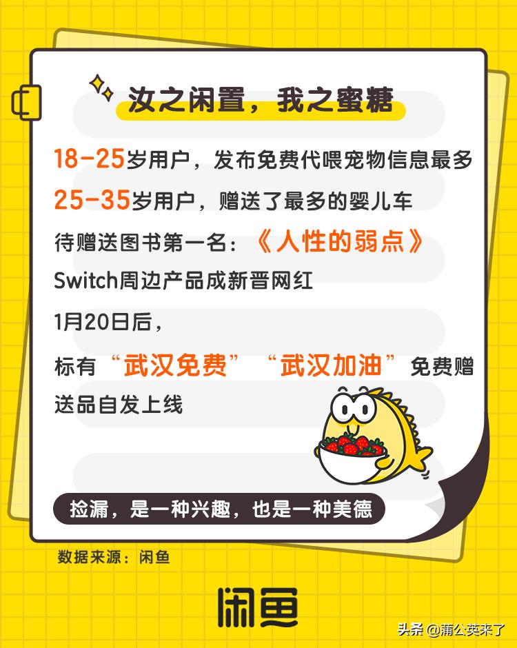 闲鱼如何低价捡漏,在闲鱼赚了点零花钱