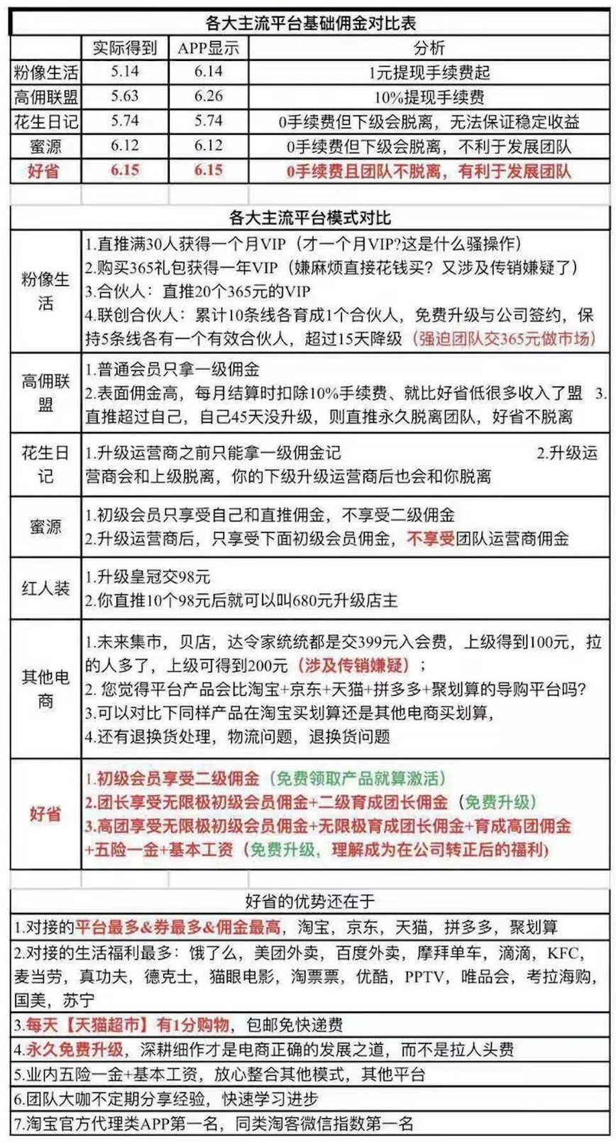 淘宝客容易上手的赚钱模式,淘宝客赚钱软件有哪些