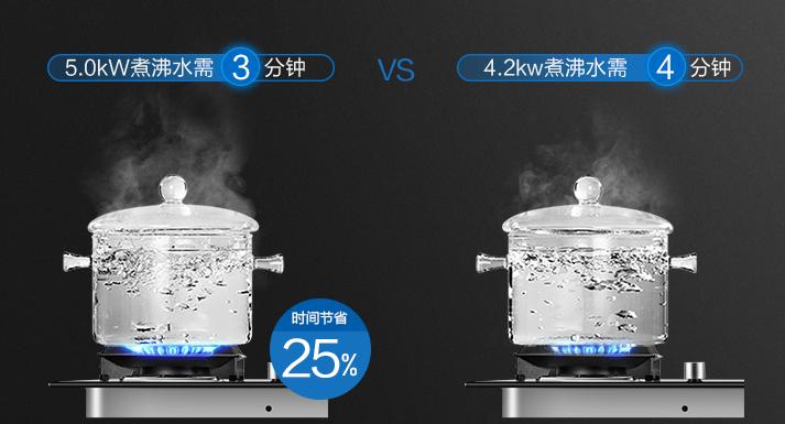 油烟机选什么牌子好又实惠,油烟机选哪一款是最好的