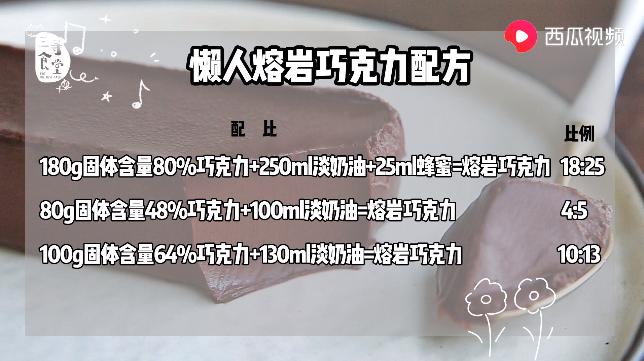 做西瓜巧克力的视频,懒人网红熔岩巧克力