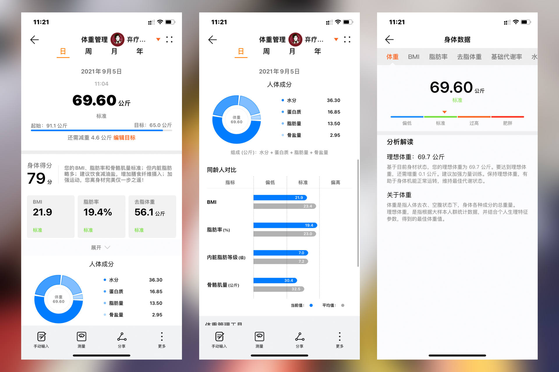 体脂秤该选哪款?我体验了云麦、华为等6款不同产品告诉你答案