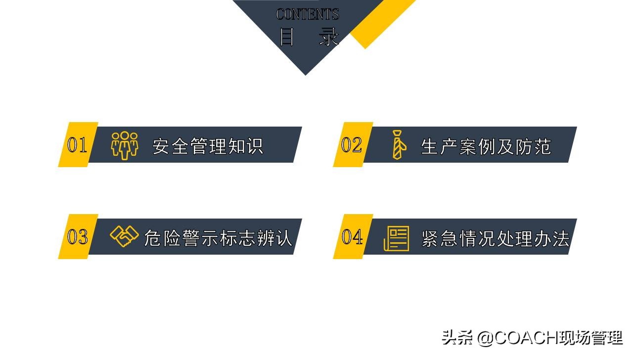 现场管理（安全）-64PPPT非常实用的员工安全知识培训