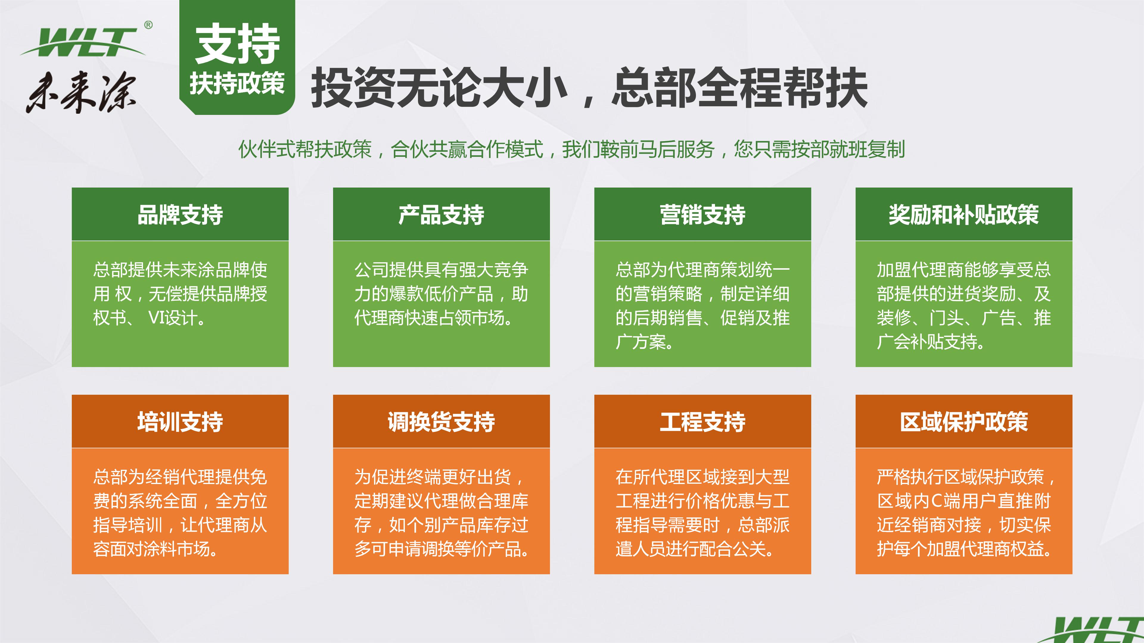 鎬庢牱鍋氫竴涓ソ鐨勬嫑鍟唒pt,鍥尯鎷涘晢鏂规ppt