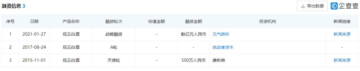 元气森林唐彬森专注产品和研发,观云唐彬森