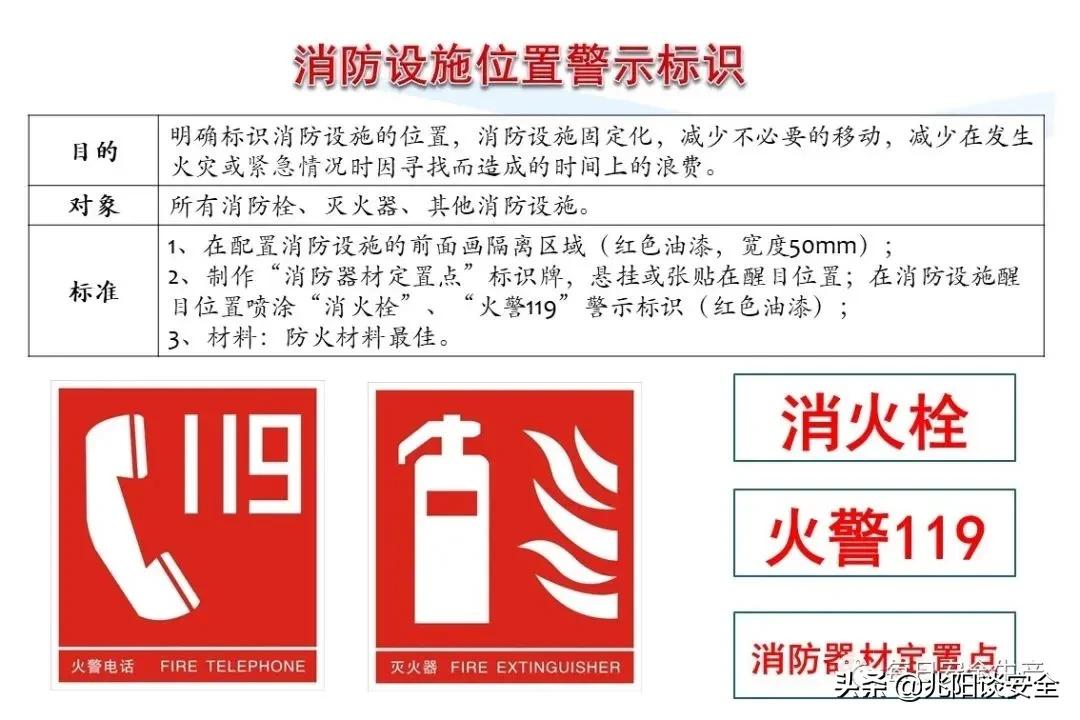安全标志分类有补充标志吗,安全标志从内容上分为哪几类