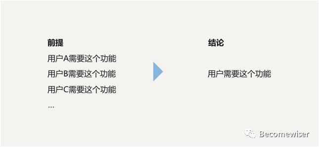 数据分析的逻辑思维有哪些,数据分析思维方法和技巧的书
