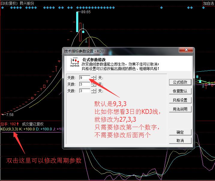 从零到一彻底理解kdj,kdj的详细图解和相关指示意义