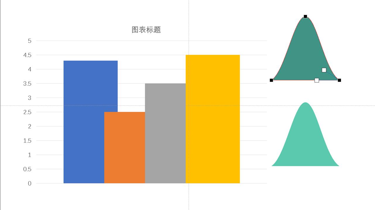 ppt柱形图入门完整教程,ppt柱形图制作技巧与案例