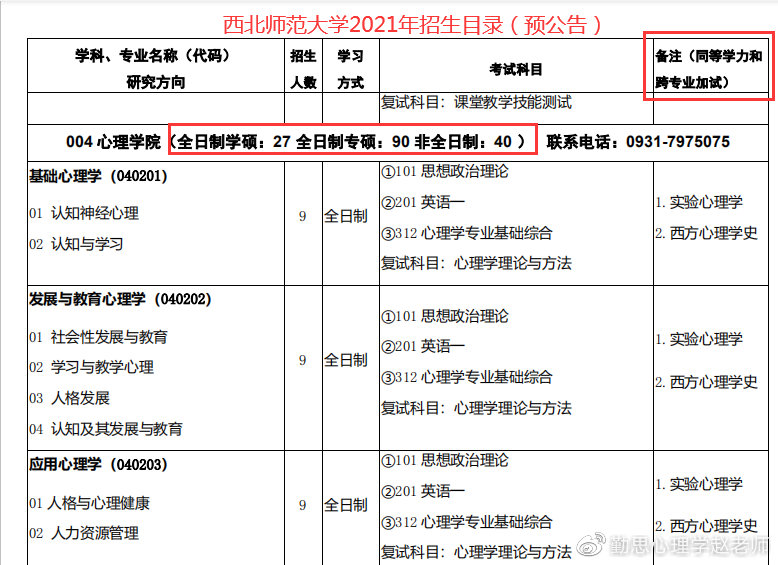西北师范大学心理学考研大纲解析,西北师范大学心理学系考研书目