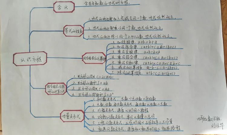 靖师附小线上备课惊艳网络,很多老师感慨:是该好好向附小看齐了