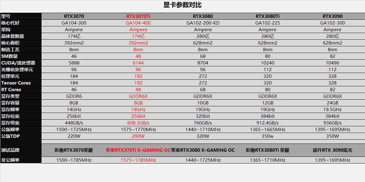 黑硬的外壳，粉嫩的内芯，全能型PC畅玩《永劫无间》的江湖世界