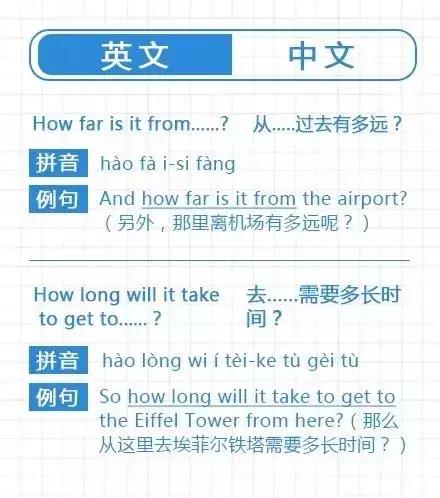 在旅游途中必须遵守交通规则,出国自由行交通规则