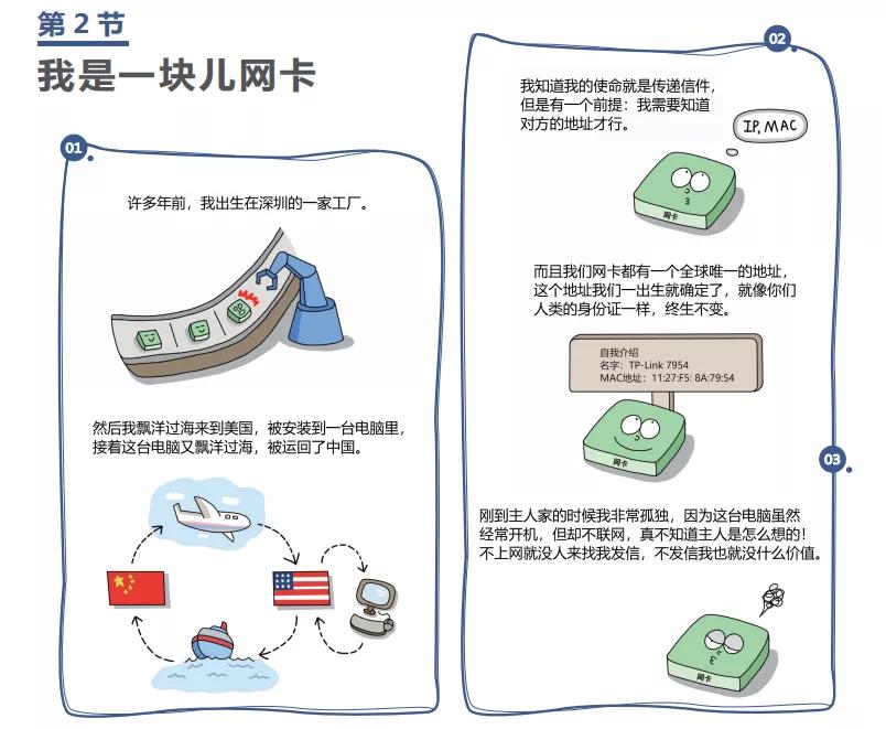 原来学计算机的人这么有趣,学计算机真的好难啊