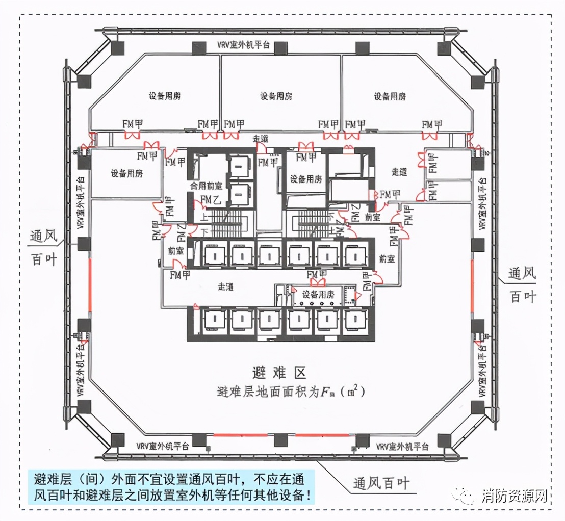 消防释疑：避难层（避难间），22问