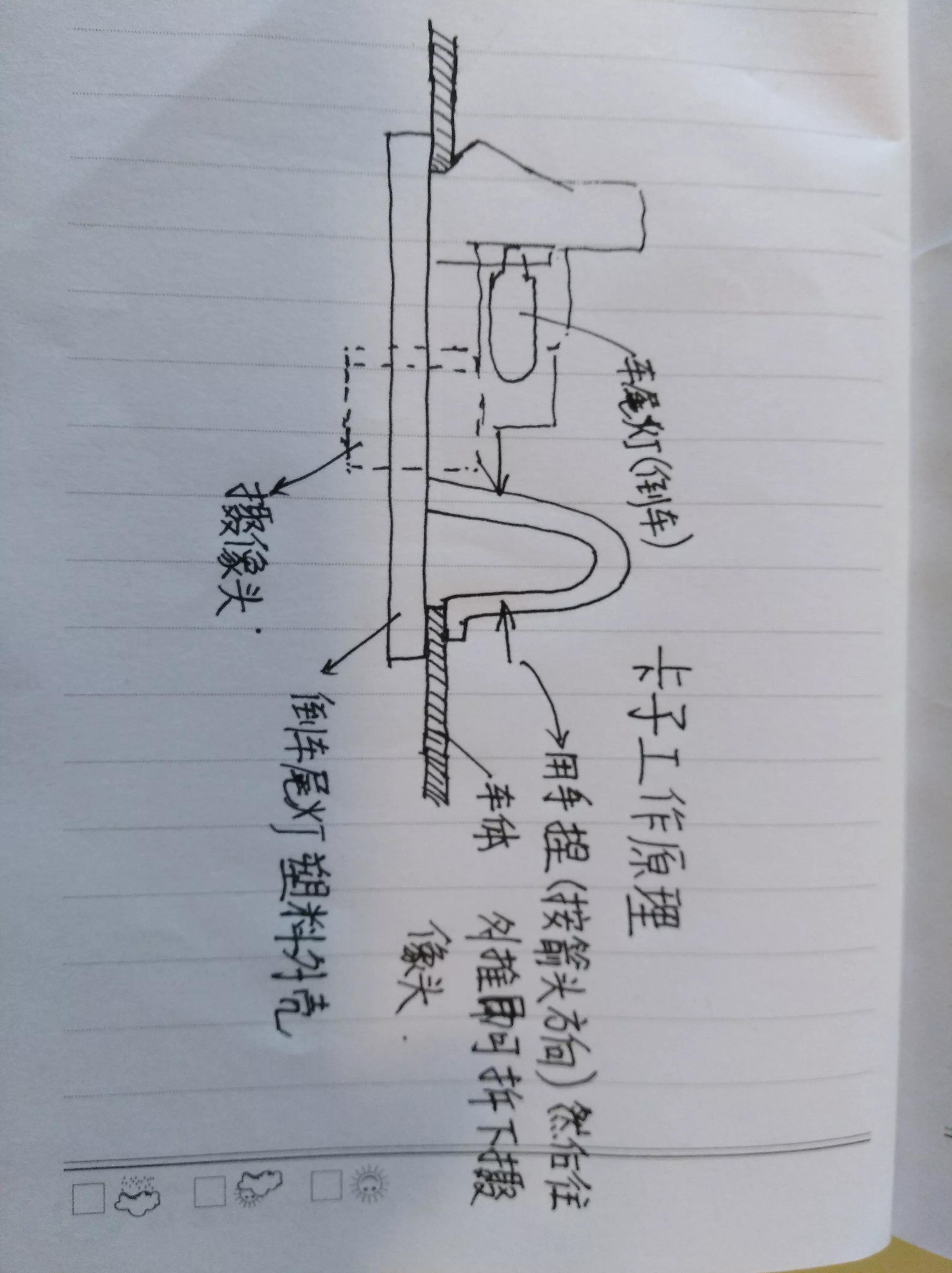 自己动手更换倒车影像摄像头，最省时间的操作，17款明锐斯柯达车