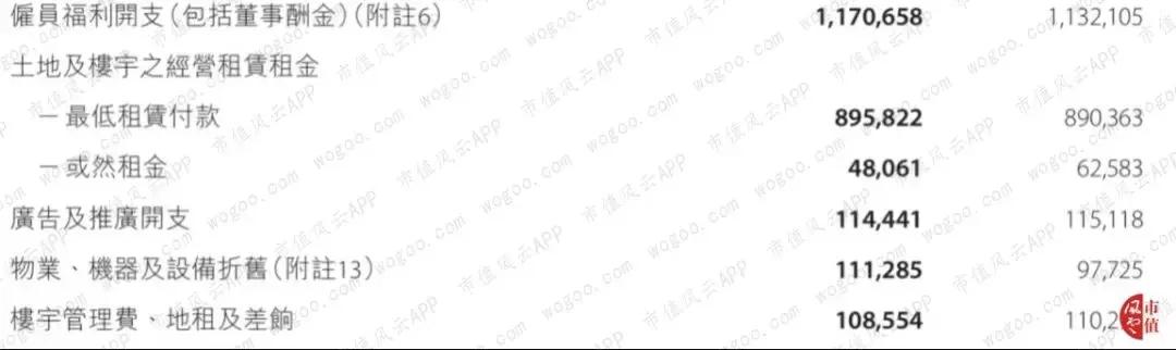 莎莎国际是什么,莎莎国际香港店