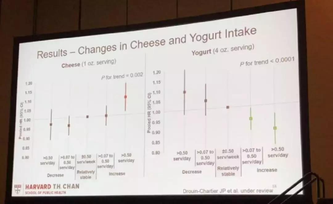 ADA公布黑名单：这些饮料绝对不能喝！后悔没早点知道...