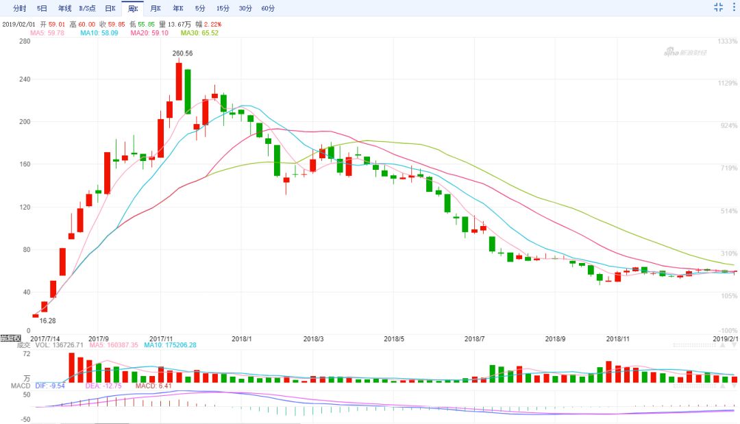 那些年我们一起追过的视频,那些年我们一起追过的电视剧歌曲