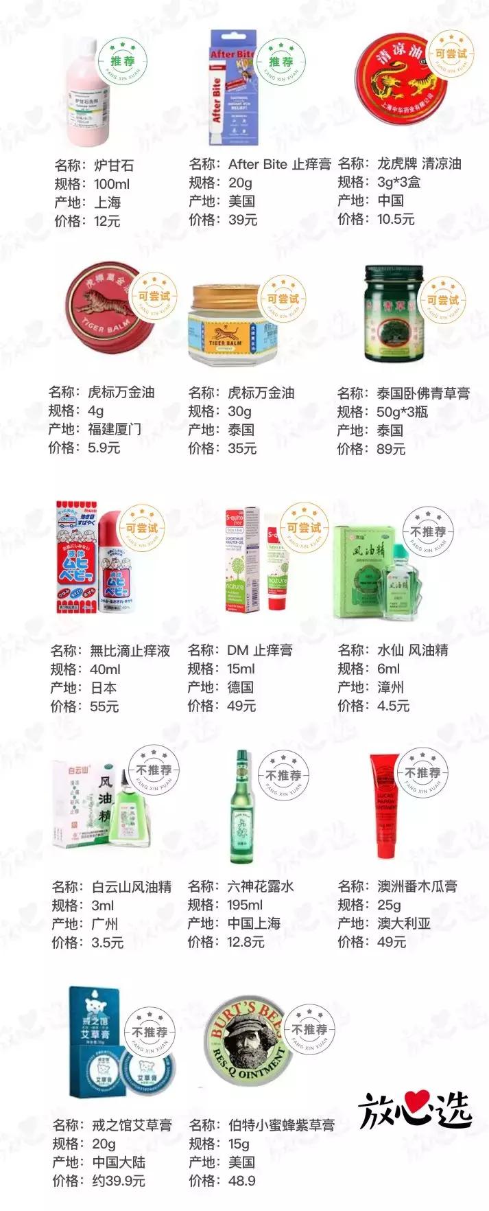 被蚊子咬了搽紫草油有效果吗,蚊虫叮咬止痒消肿黑科技