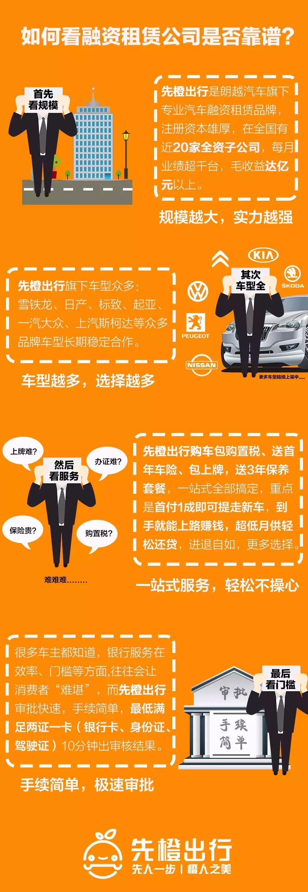 4s店套路客户买车以租代购合法吗,4s店买车以租代购车辆划算吗