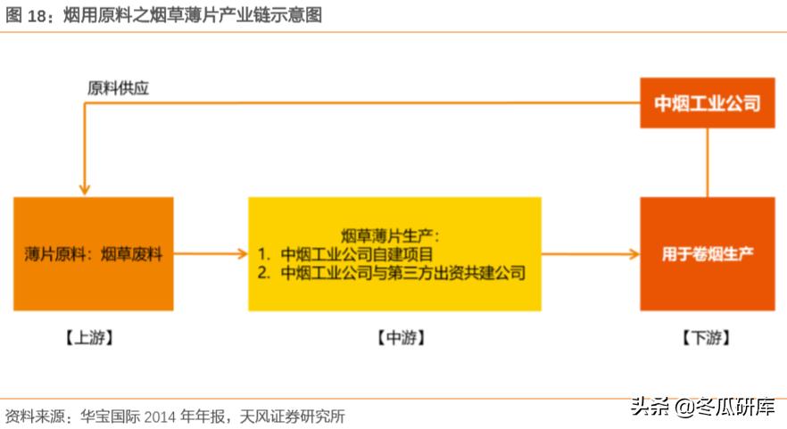 00336华宝国际,300741华宝股份和华宝国际的关系