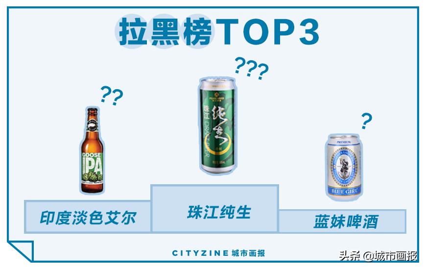 麦香味特别浓的啤酒测评,便利店啤酒哪款最好