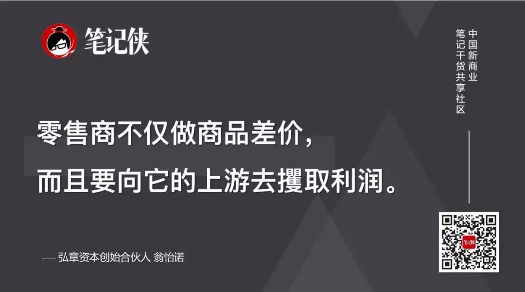 零售商业机会与挑战并存,零售行业的竞争力