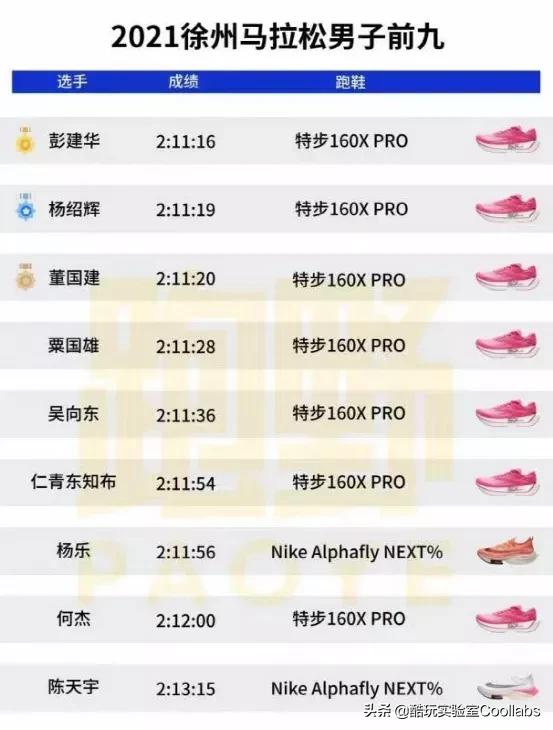 别再打扰全红婵了,这个拿下第39枚“金牌”的县城更值得追捧