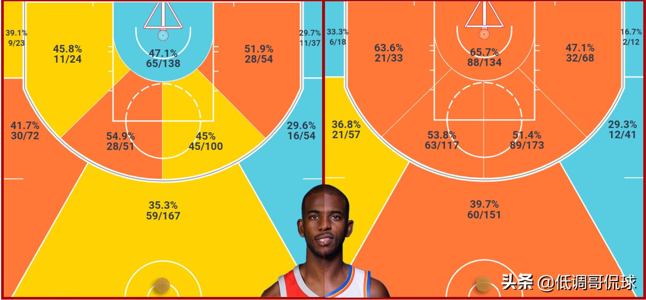 回到梦开始的地方下一句是什么,回到梦开始的地方感悟