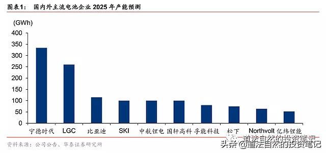 电动汽车百人会论坛视频,电动汽车百人论坛2024完整版