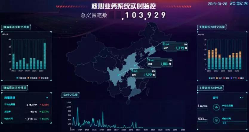 中国铁建的发展史,中国铁建的发展历程简介