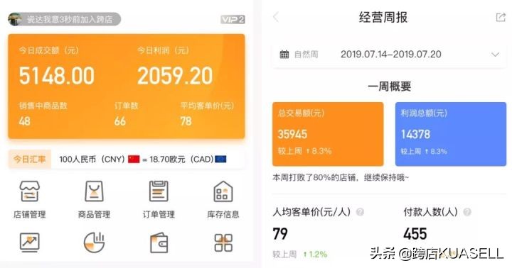 跨店会员尊享|会员赚钱之道,月入过万