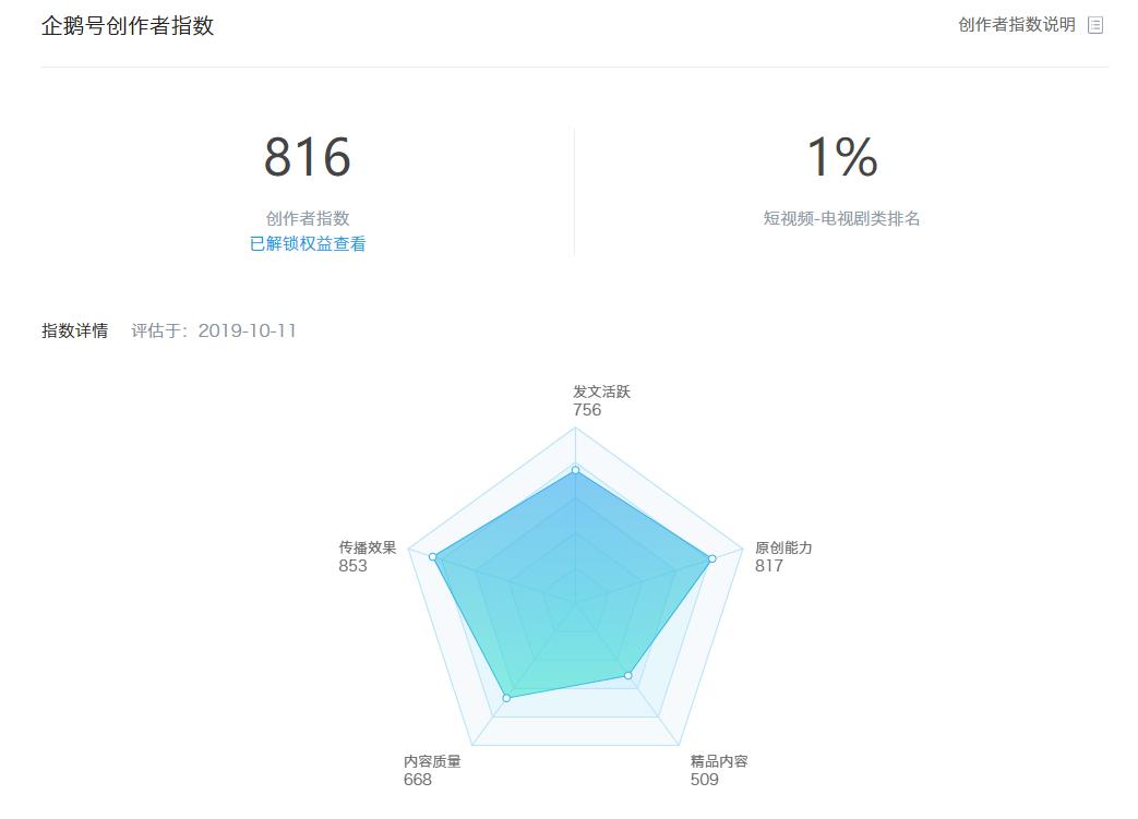 企鹅号视频原创标签申请入口,企鹅号怎么开通原创视频教程