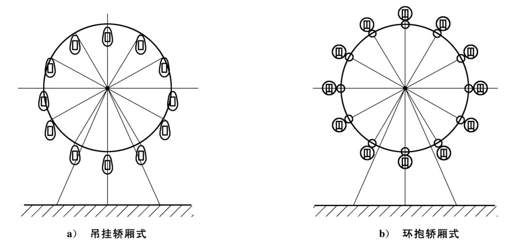 游乐设施检测标准,大型游乐设施安全规范2018新标准