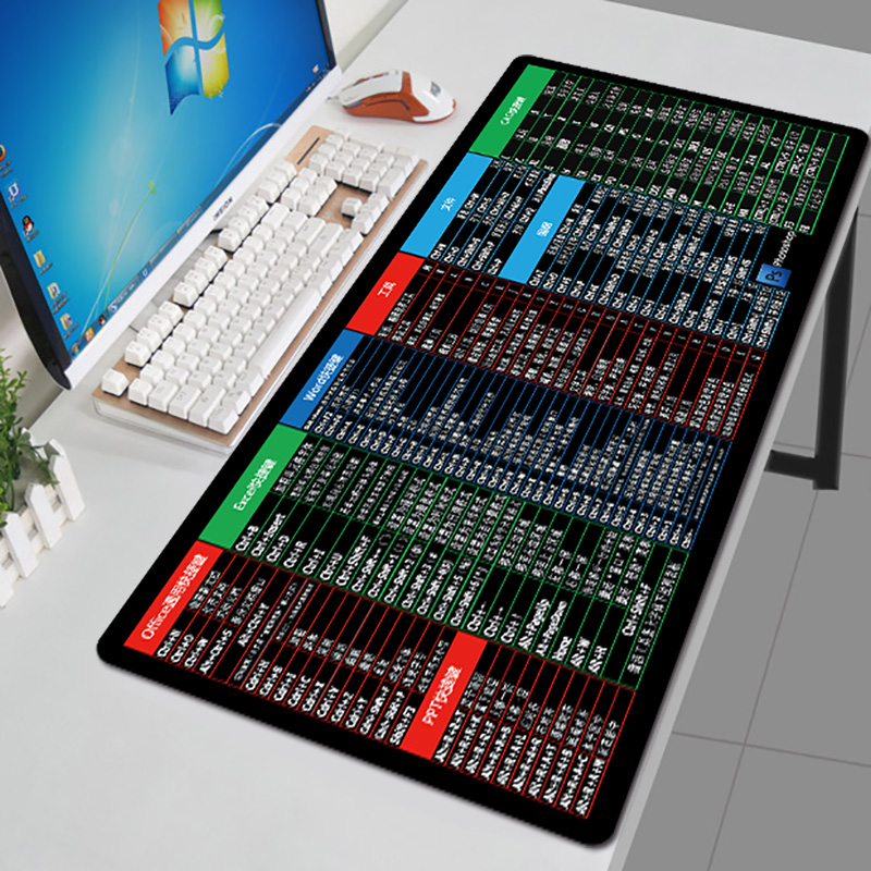 鼠标垫加薪,wordexcelcad快捷键鼠标垫